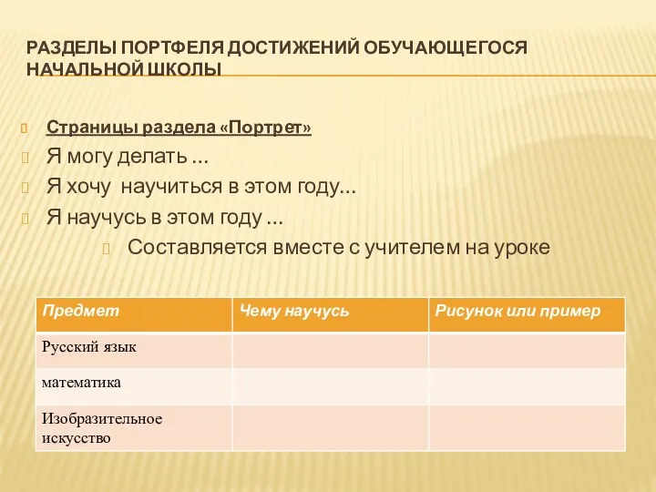 Разделы Портфеля достижений обучающегося начальной школы Страницы раздела «Портрет» Я могу делать …