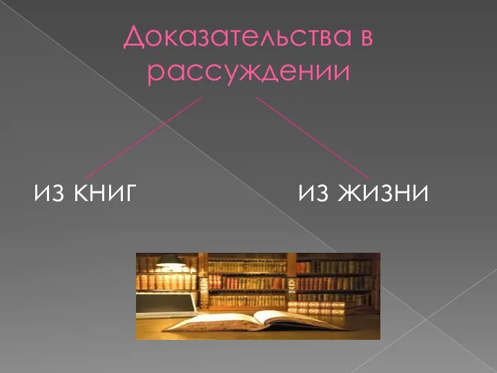 Доказательства в рассуждении из книг из жизни