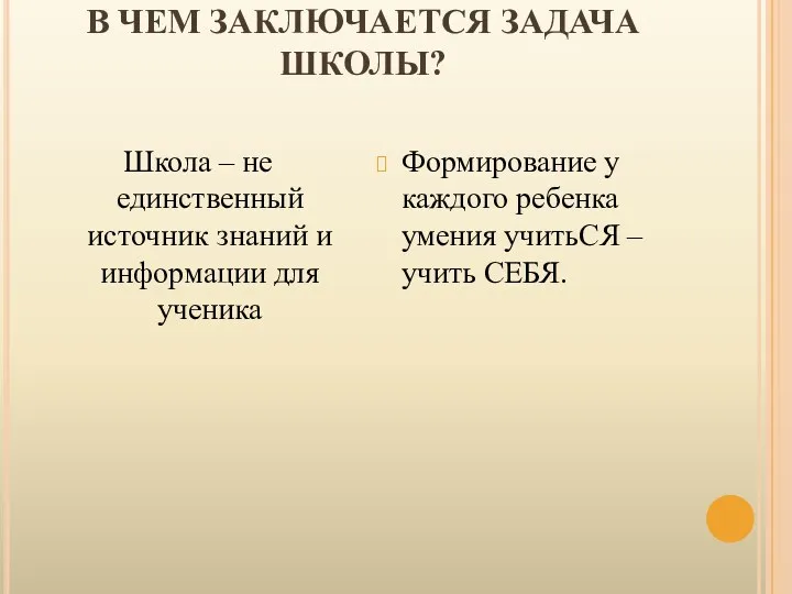 В ЧЕМ ЗАКЛЮЧАЕТСЯ ЗАДАЧА ШКОЛЫ? Школа – не единственный источник знаний и информации