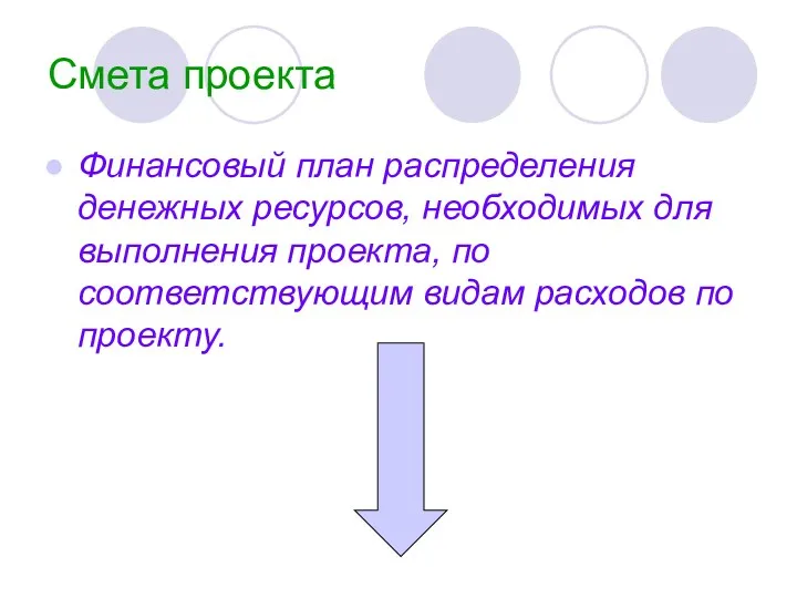 Смета проекта Финансовый план распределения денежных ресурсов, необходимых для выполнения