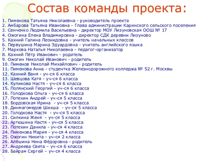 Состав команды проекта: 1. Пименова Татьяна Николаевна - руководитель проекта