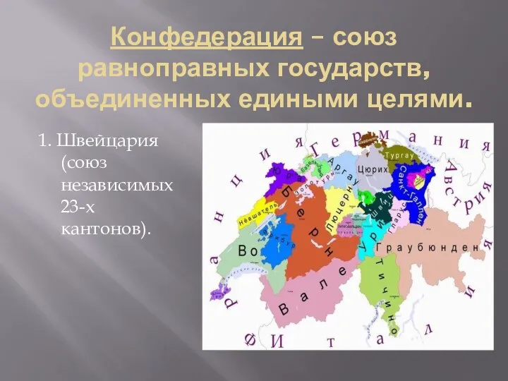 Конфедерация – союз равноправных государств, объединенных едиными целями. 1. Швейцария (союз независимых 23-х кантонов).