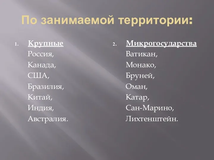 По занимаемой территории: Крупные Россия, Канада, США, Бразилия, Китай, Индия, Австралия. Микрогосударства Ватикан,