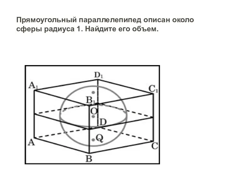 Прямоугольный параллелепипед описан около сферы радиуса 1. Найдите его объем.
