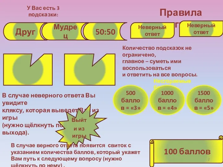 Правила игры Друг Мудрец 50:50 Неверный ответ Неверный ответ У