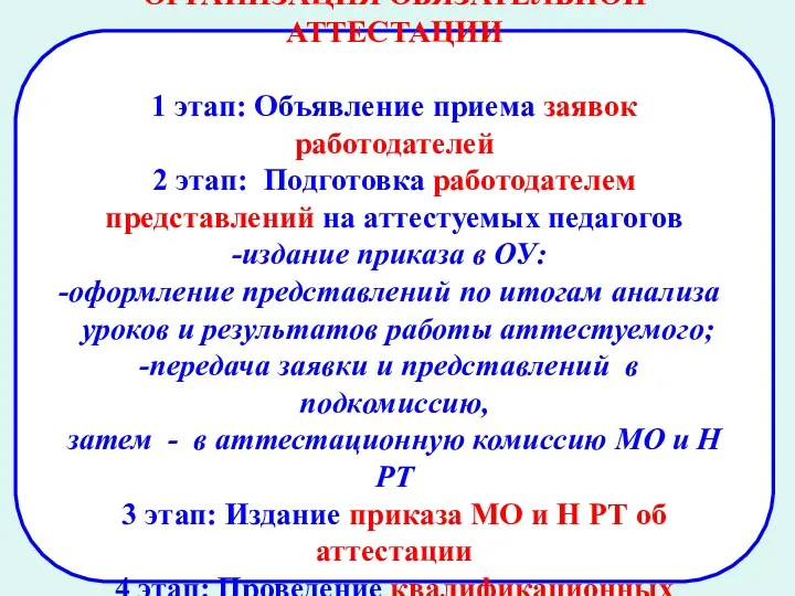 ОРГАНИЗАЦИЯ ОБЯЗАТЕЛЬНОЙ АТТЕСТАЦИИ 1 этап: Объявление приема заявок работодателей 2