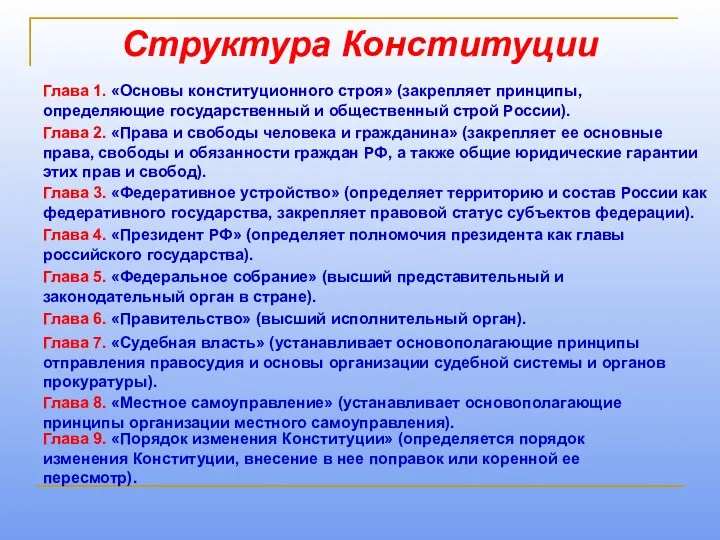 Структура Конституции Глава 1. «Основы конституционного строя» (закрепляет принципы, определяющие