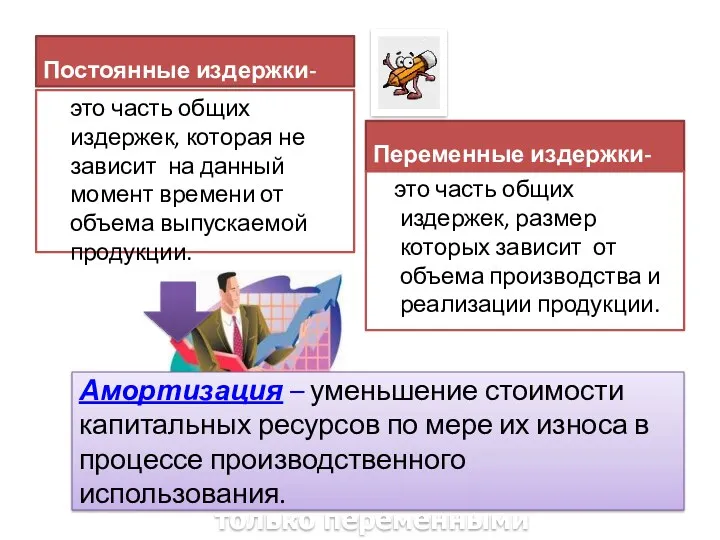 Постоянные издержки- это часть общих издержек, которая не зависит на