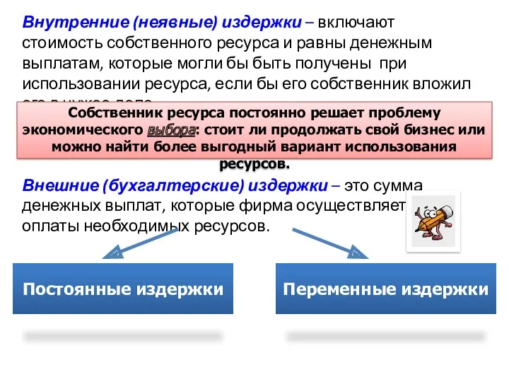 Внутренние (неявные) издержки – включают стоимость собственного ресурса и равны