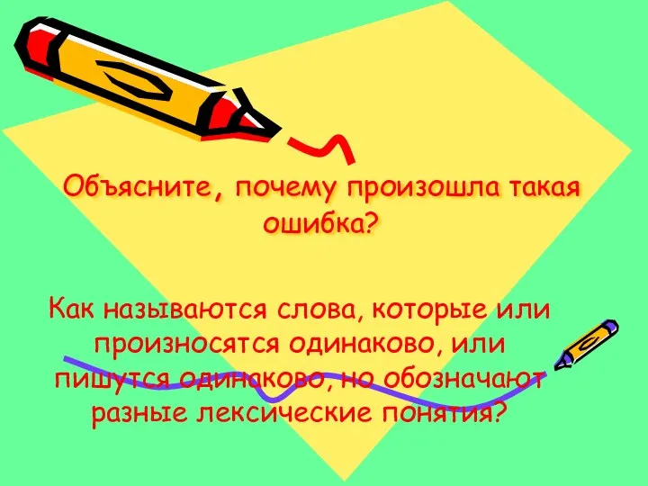 Объясните, почему произошла такая ошибка? Как называются слова, которые или произносятся одинаково, или