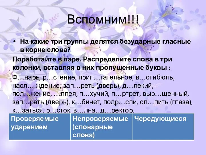 Вспомним!!! На какие три группы делятся безударные гласные в корне слова? Поработайте в