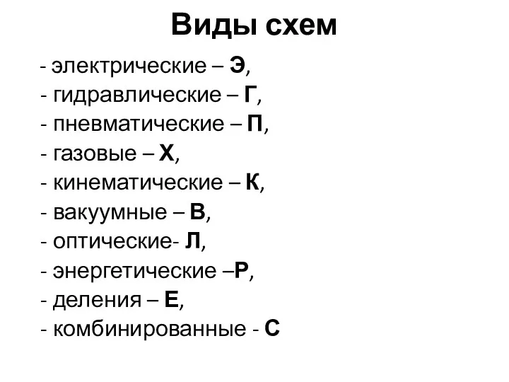 Виды схем - электрические – Э, - гидравлические – Г,