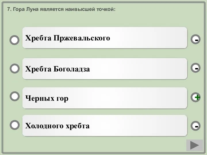 7. Гора Луна является наивысшей точкой: Черных гор Хребта Боголадза