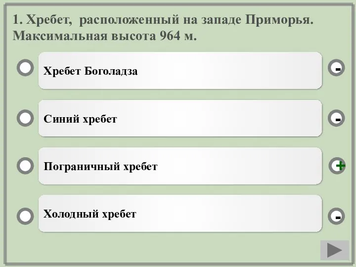 1. Хребет, расположенный на западе Приморья. Максимальная высота 964 м.