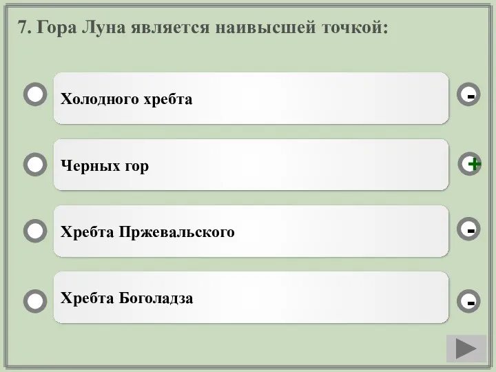 7. Гора Луна является наивысшей точкой: Холодного хребта Черных гор