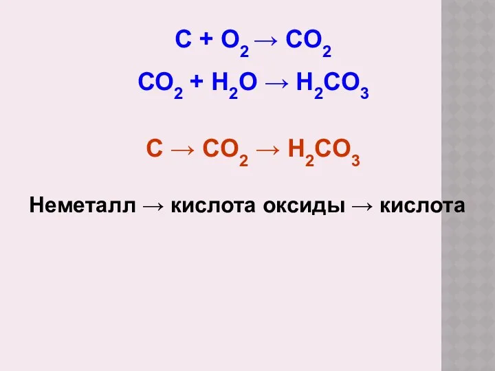 C + О2 → CO2 СО2 + Н2О → H2CO3