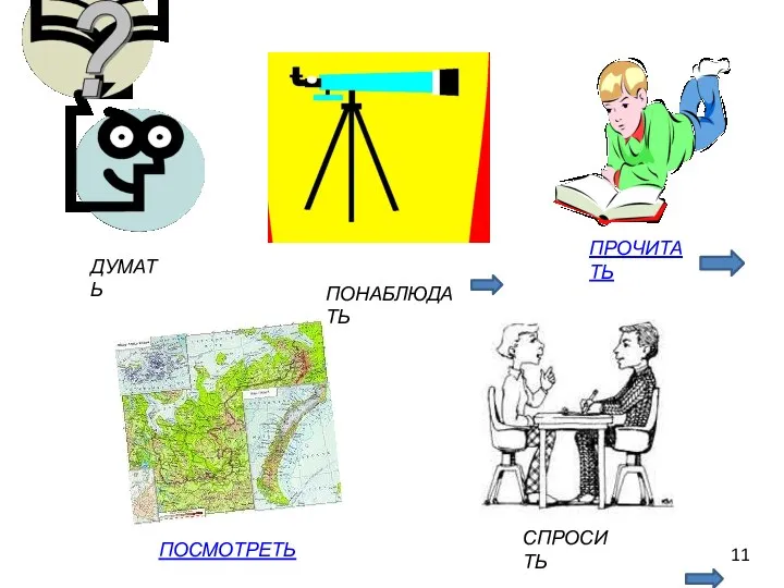 ДУМАТЬ ПОНАБЛЮДАТЬ ПРОЧИТАТЬ ПОСМОТРЕТЬ СПРОСИТЬ 11