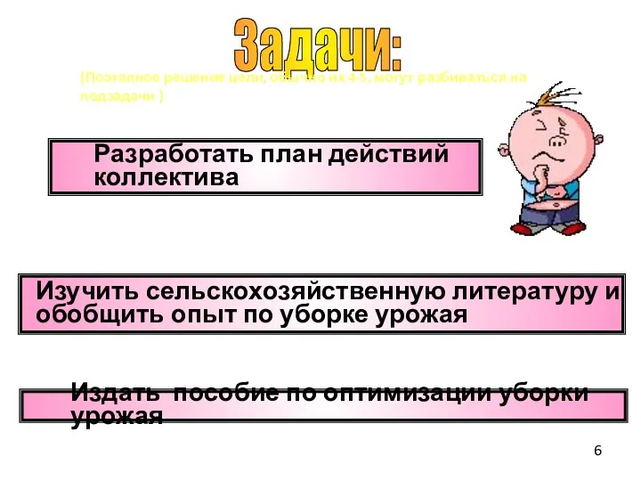 Разработать план действий коллектива Изучить сельскохозяйственную литературу и обобщить опыт