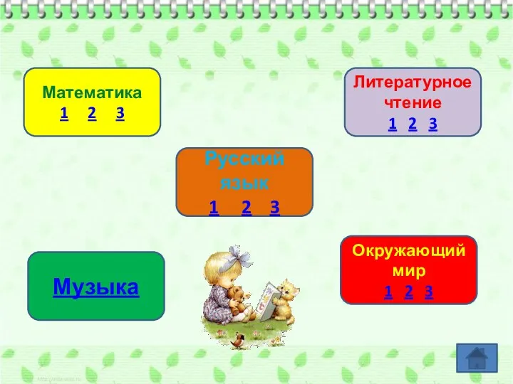 Математика 1 2 3 Музыка Русский язык 1 2 3