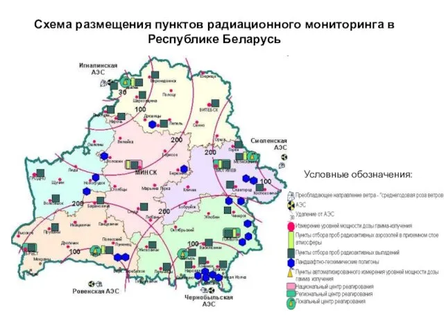 Схема размещения пунктов радиационного мониторинга в Республике Беларусь Условные обозначения: