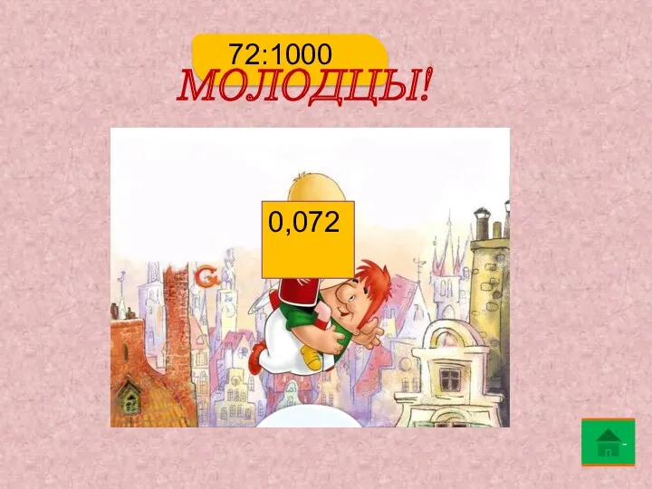 0,072 72:1000 МОЛОДЦЫ! -
