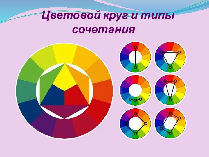 Цветовой круг и типы сочетания