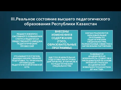 III.Реальное состояние высшего педагогического образования Республики Казахстан