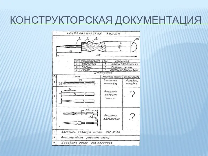 Конструкторская документация