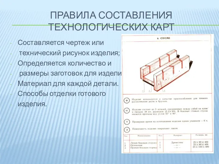 Правила составления технологических карт Составляется чертеж или технический рисунок изделия;