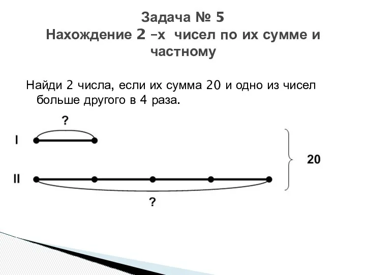 Найди 2 числа, если их сумма 20 и одно из