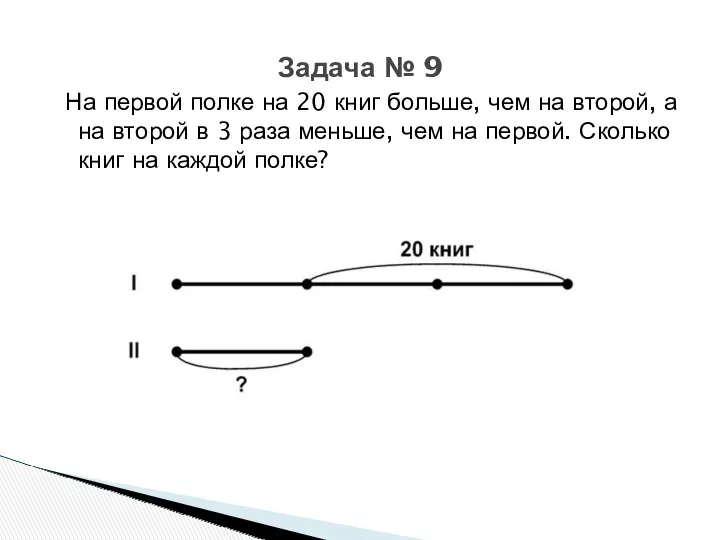 На первой полке на 20 книг больше, чем на второй,