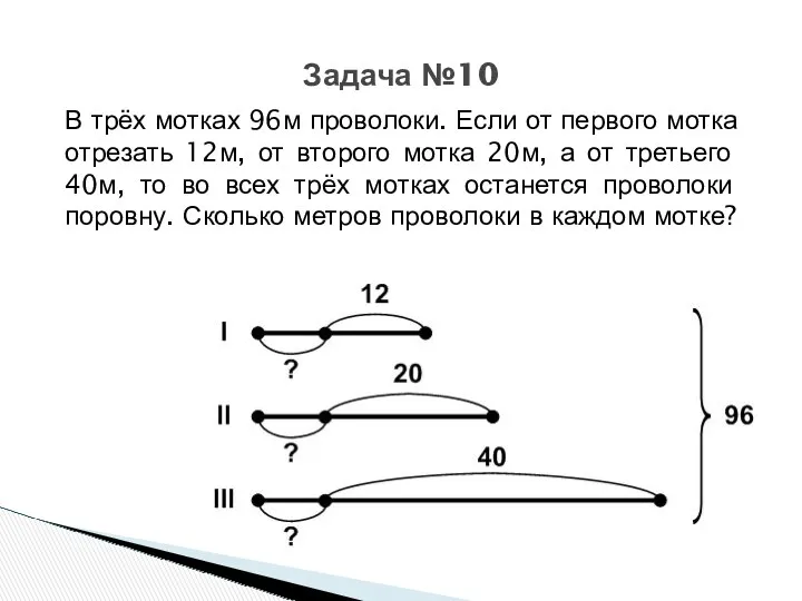 В трёх мотках 96м проволоки. Если от первого мотка отрезать