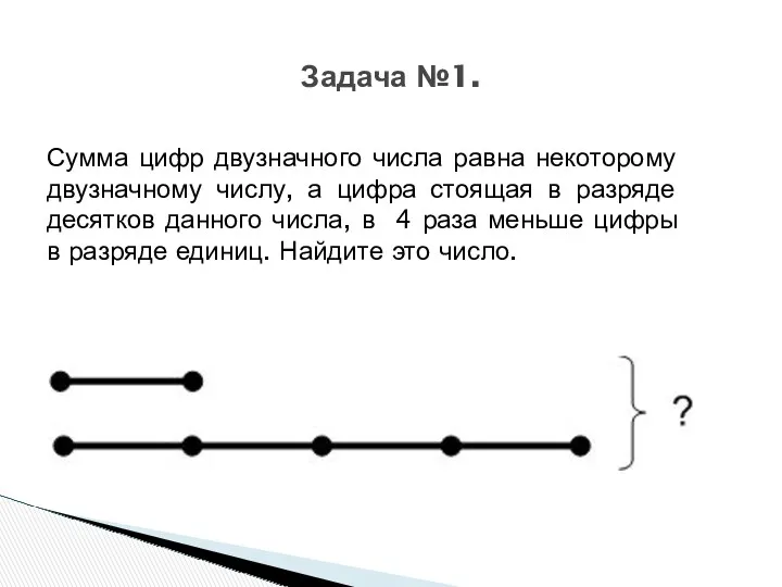 Сумма цифр двузначного числа равна некоторому двузначному числу, а цифра