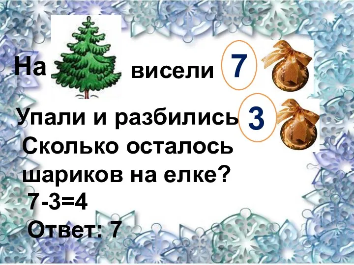 7 3 На висели Упали и разбились Сколько осталось шариков на елке? 7-3=4 Ответ: 7