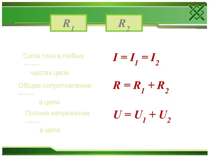 R1 R2 I = I1 = I2 Сила тока в