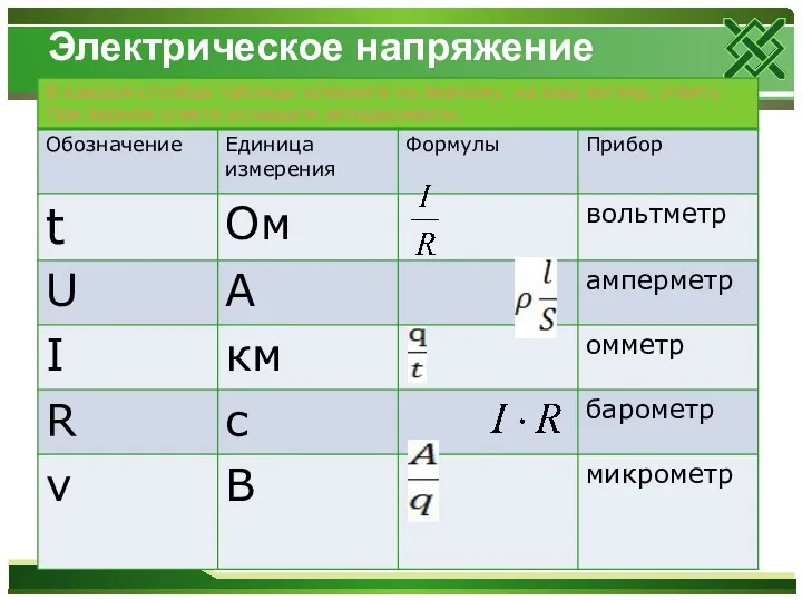 Электрическое напряжение