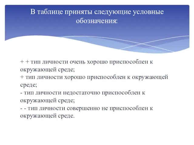 + + тип личности очень хорошо приспособлен к окружающей среде;