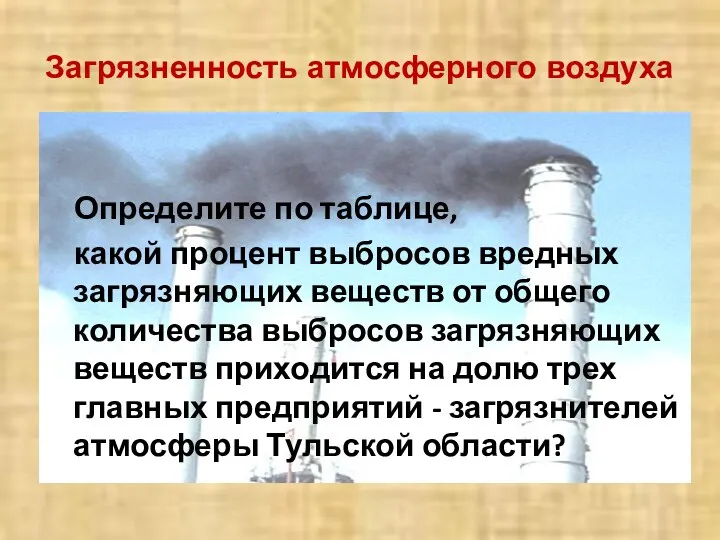 Загрязненность атмосферного воздуха Определите по таблице, какой процент выбросов вредных