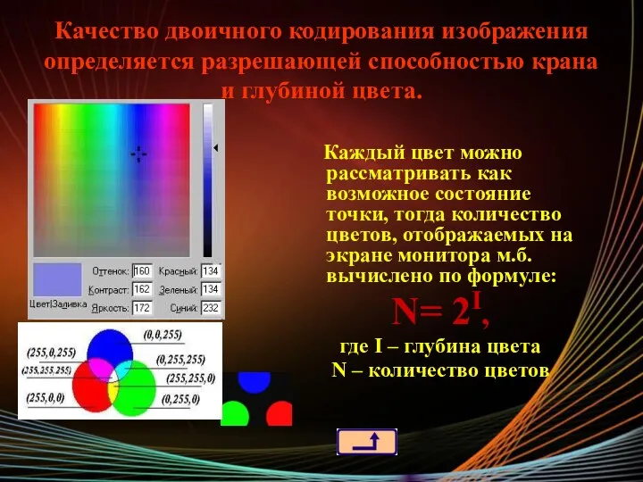 Качество двоичного кодирования изображения определяется разрешающей способностью крана и глубиной