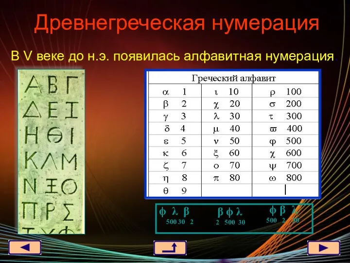 Древнегреческая нумерация В V веке до н.э. появилась алфавитная нумерация.