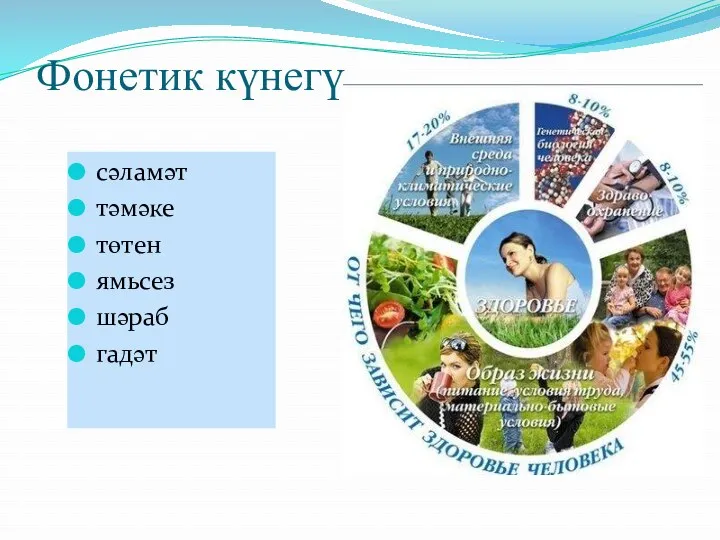 Фонетик күнегү сәламәт тәмәке төтен ямьсез шәраб гадәт