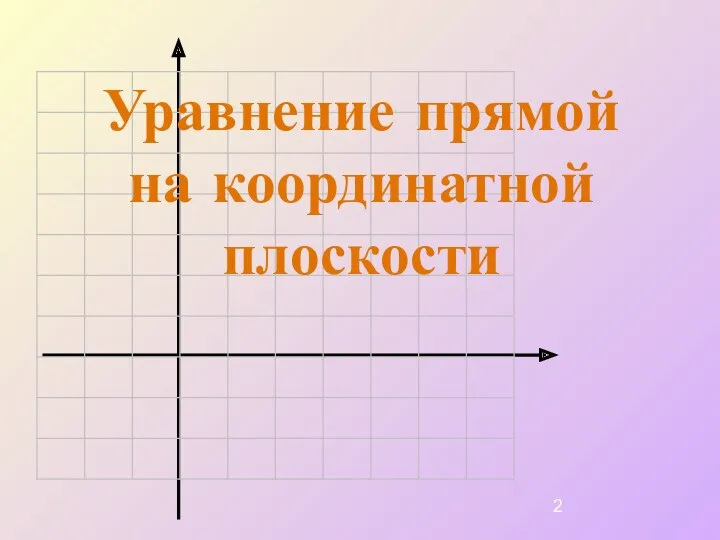 Уравнение прямой на координатной плоскости