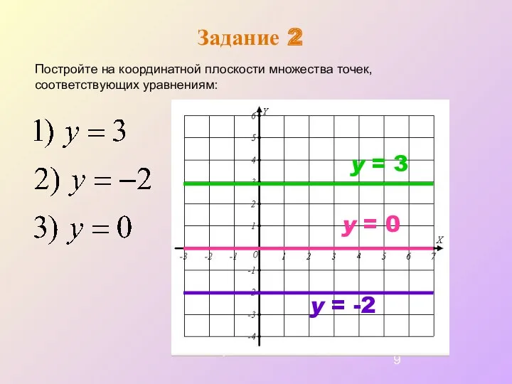 Задание 2 y = 3 Постройте на координатной плоскости множества