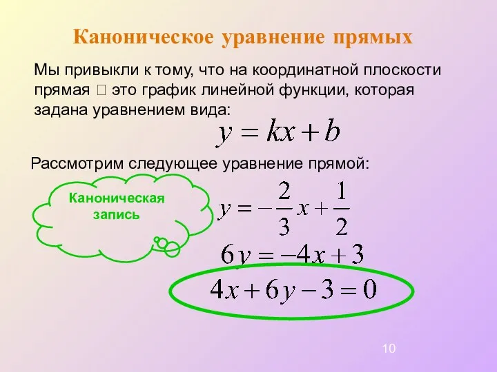 Каноническое уравнение прямых Мы привыкли к тому, что на координатной