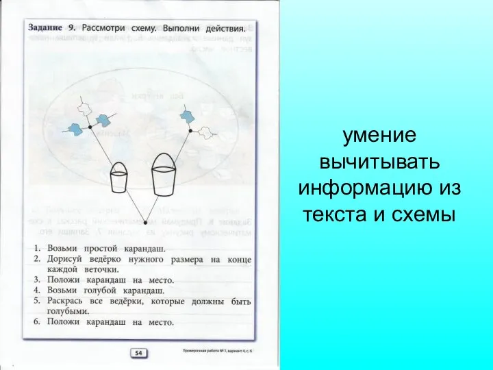 умение вычитывать информацию из текста и схемы