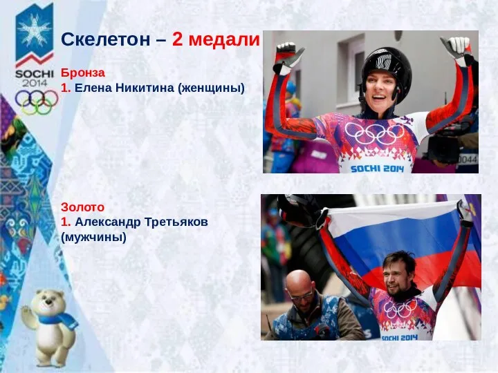 Скелетон – 2 медали Бронза 1. Елена Никитина (женщины) Золото 1. Александр Третьяков (мужчины)