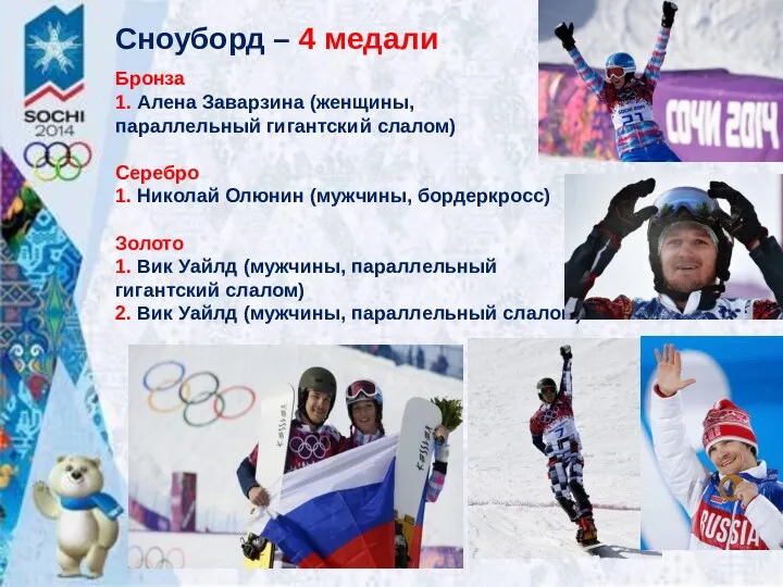 Сноуборд – 4 медали Бронза 1. Алена Заварзина (женщины, параллельный гигантский слалом) Серебро