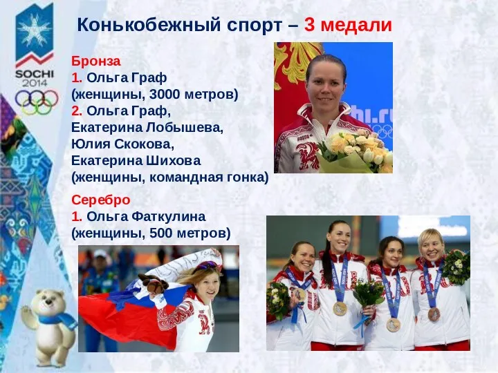 Конькобежный спорт – 3 медали Бронза 1. Ольга Граф (женщины, 3000 метров) 2.