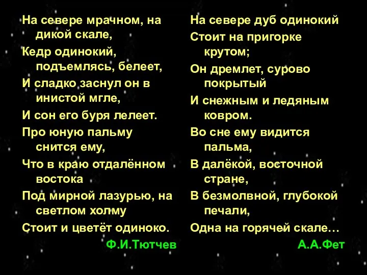 На севере мрачном, на дикой скале, Кедр одинокий, подъемлясь, белеет,