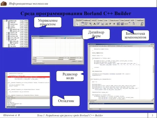 Информационные технологии Тема 1. Разработка программ в среде Borland C++